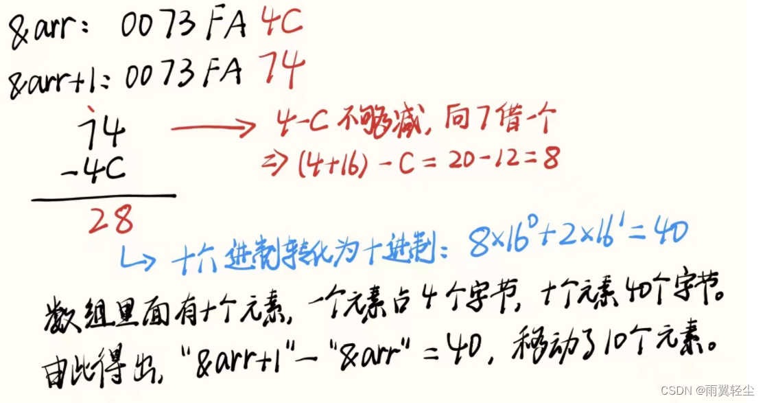 [外链图片转存失败,源站可能有防盗链机制,建议将图片保存下来直接上传(img-RzAZn78j-1672481790127)(D:\Typora图片\528841473471227678.jpg)]