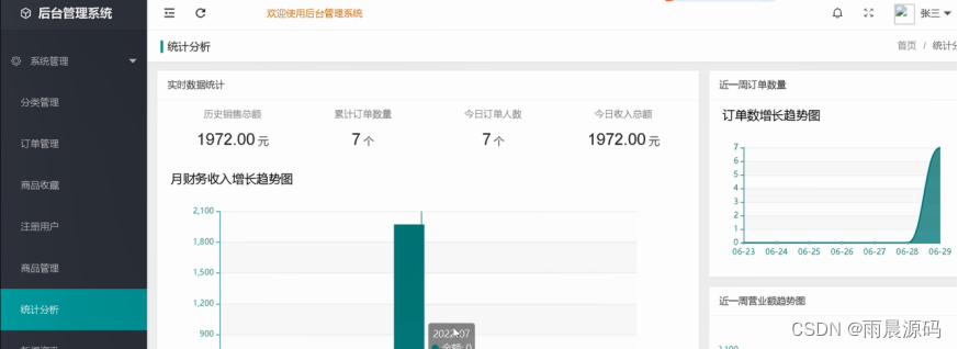 【全新毕设】基于Java+协同过滤+SpringBoot农产品推荐商城小程序设计与实现(附文档报告+代码讲解)_java实现基于物品的推荐 ...
