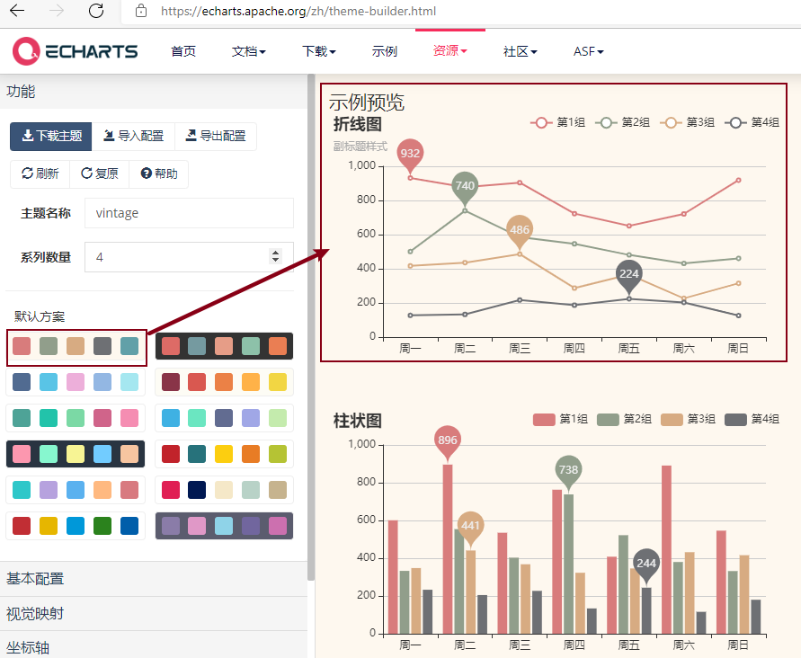 Echarts5.3.2可视化案例-应用篇_echarts 5.3.2-CSDN博客
