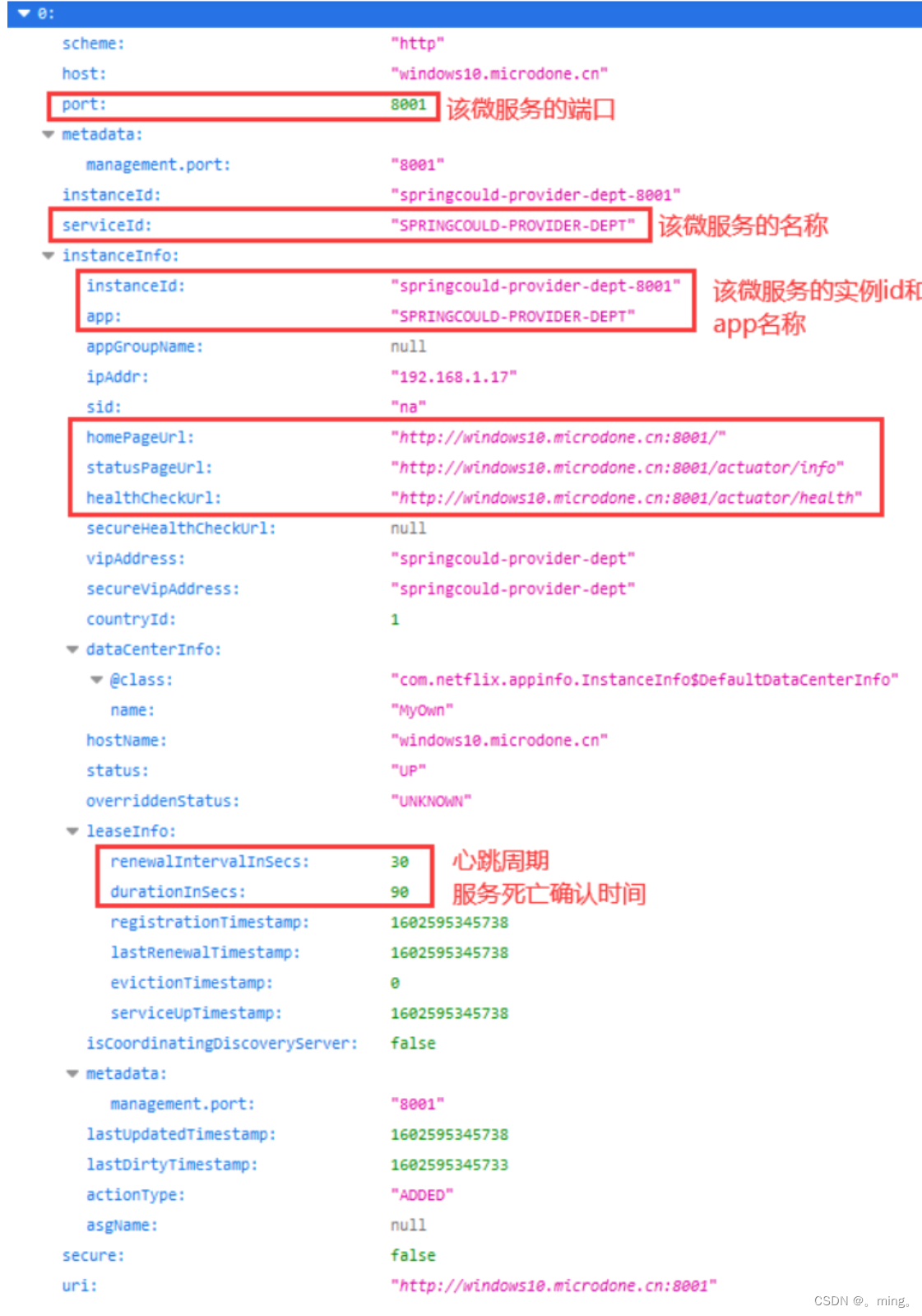 [外链图片转存失败,源站可能有防盗链机制,建议将图片保存下来直接上传(img-nUJEnklH-1653577473223)(SpringCloud.assets/image-20211002160205340.png)]