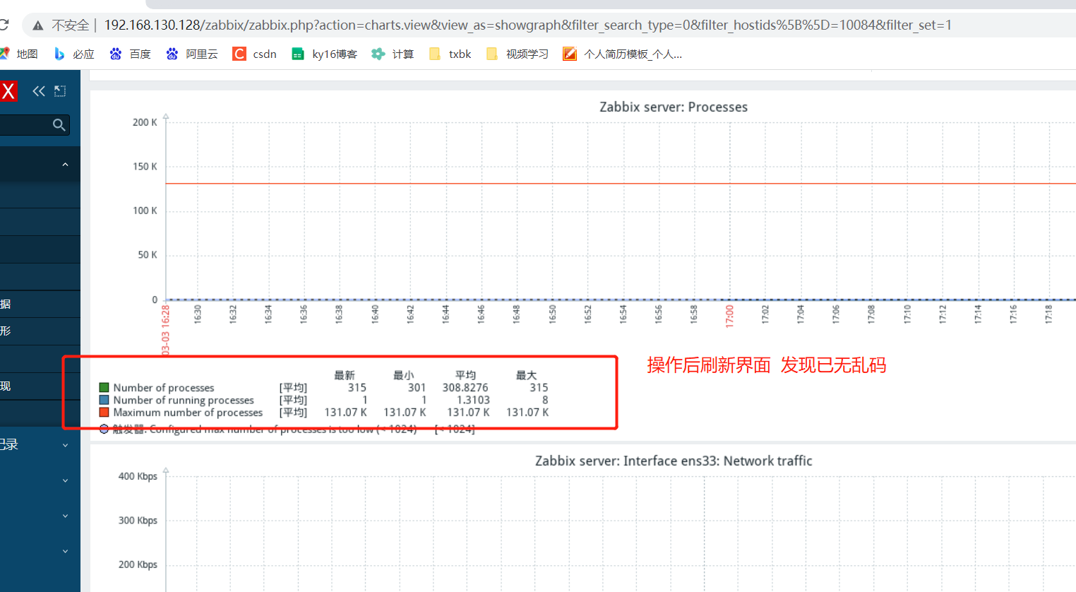 zabbix 监控系统_供天