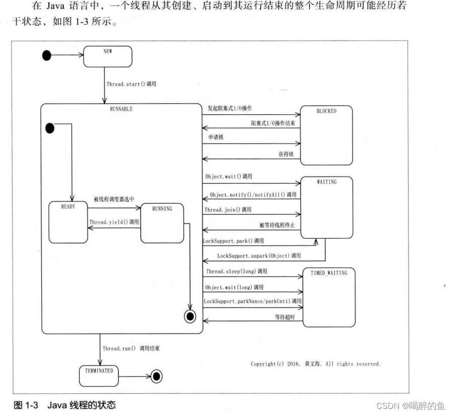 Java-多线程基础篇