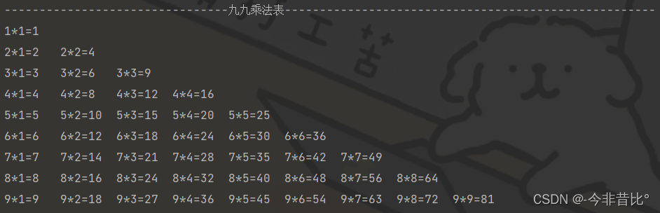 九九乘法表