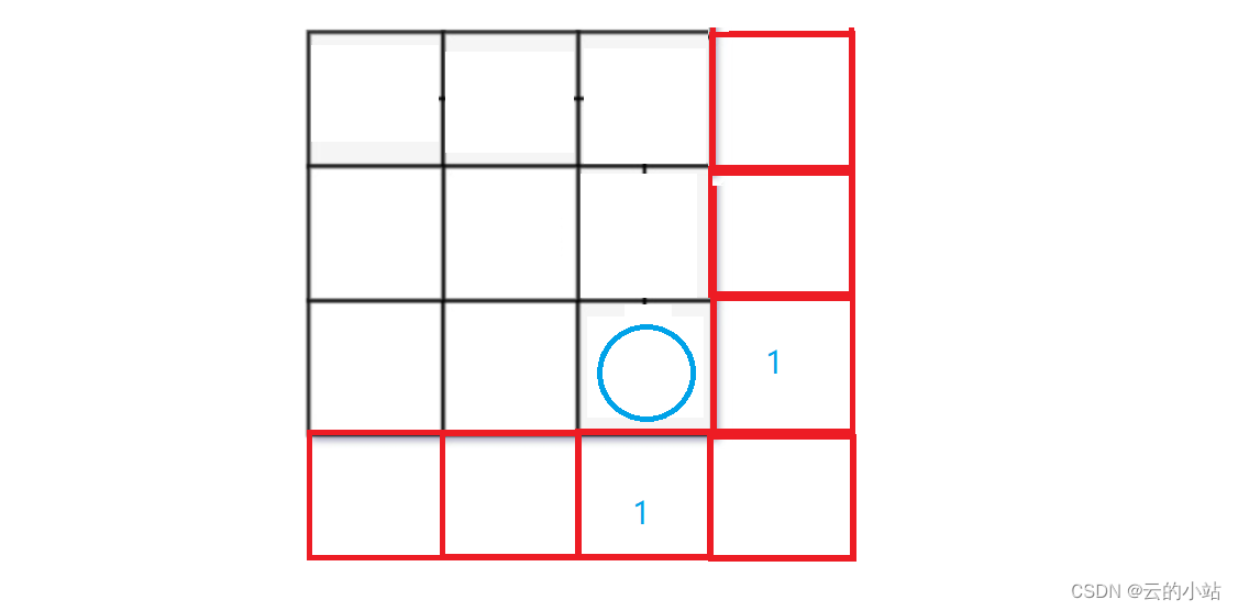 leetcode：174. 地下城游戏：动态规划法