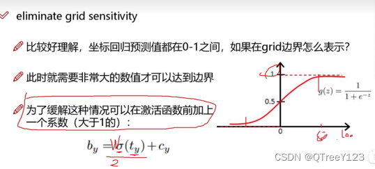 yolov4——你总能在这找到你想要的答案