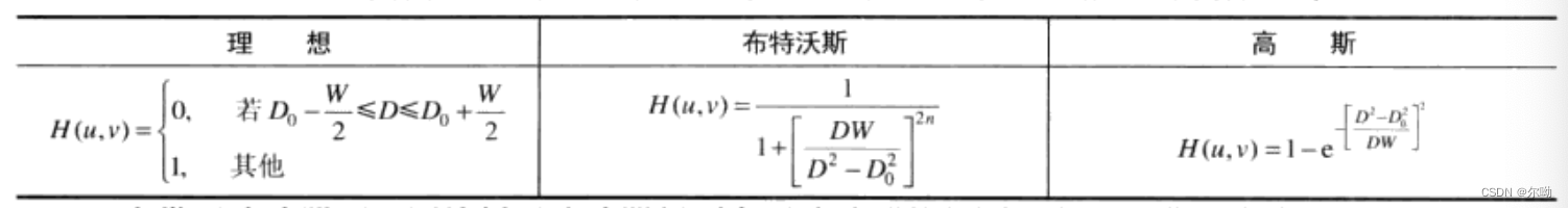 带阻滤波器