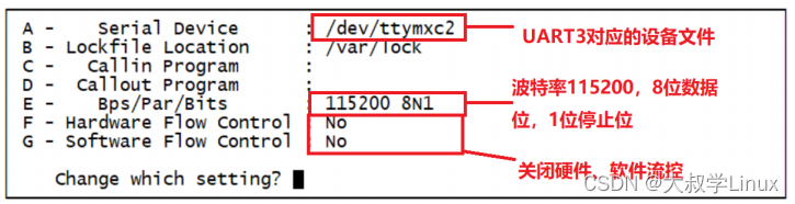 Linux学习第42天：Linux RS232/485/GPS 驱动实验：天外来客