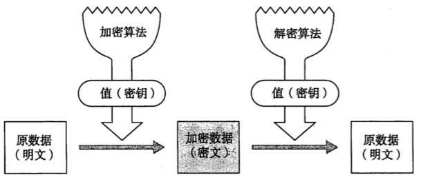 [外链图片转存失败,源站可能有防盗链机制,建议将图片保存下来直接上传(img-B32vTKm3-1672335041775)(2022年12月29日.assets/image-20221230004244724.png)]