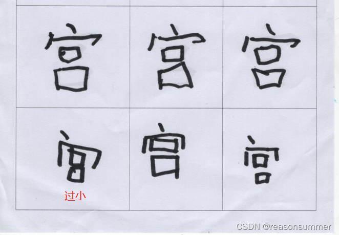 【教学类-35-01】20230529带笔画步骤图的描字（姓氏）（A4整张）_名字笔画打印最简单三个步骤-CSDN博客