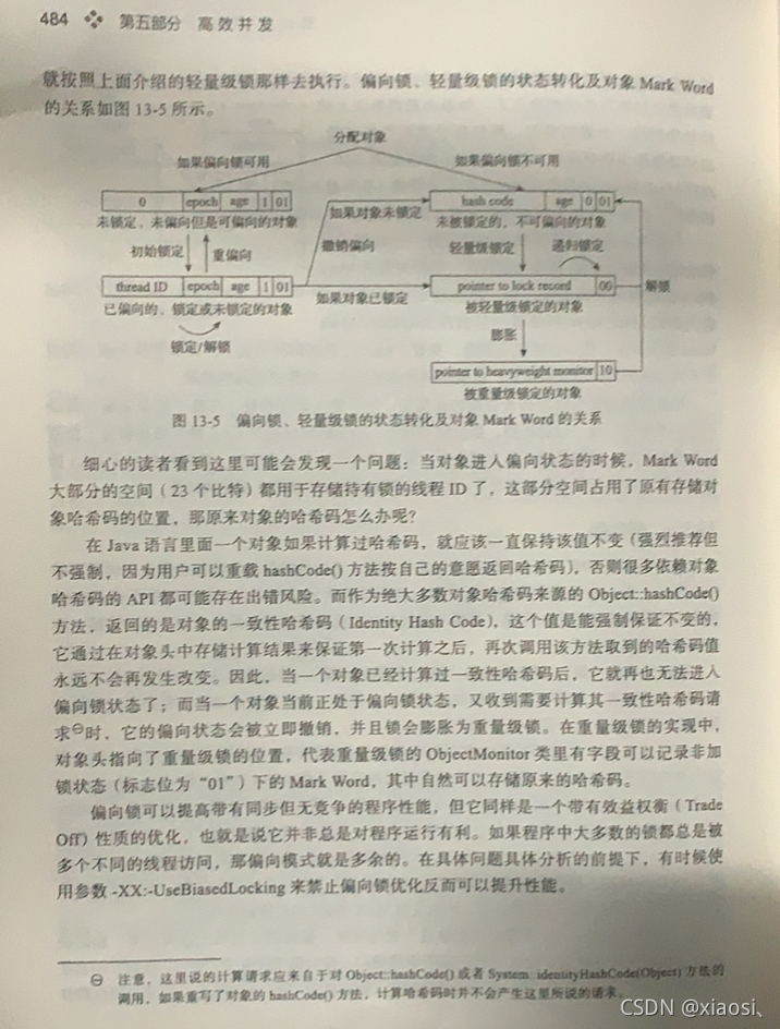 请添加图片描述