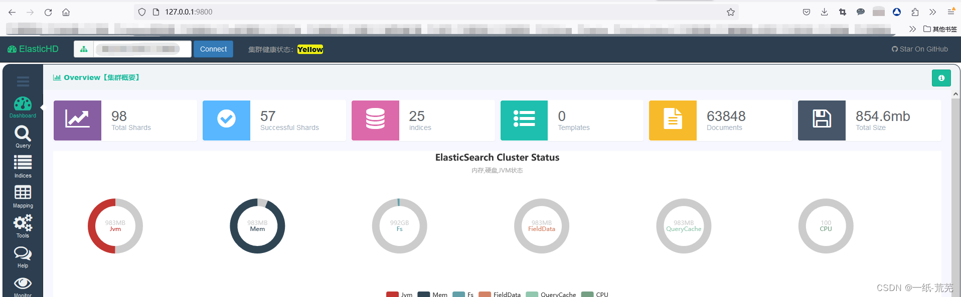 【Elasticsearch 未授权访问漏洞复现】