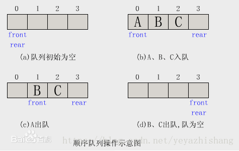 [外链图片转存失败,源站可能有防盗链机制,建议将图片保存下来直接上传(img-uPBNrmGj-1648561668268)(%E8%AE%A1%E7%AE%97%E6%9C%BA%E7%BD%91%E7%BB%9C%E7%9F%A5%E8%AF%86%E7%82%B9.assets/1646798261933.png)]