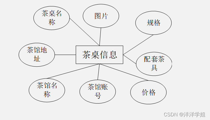 5cc3ca0de3654db48b2674084c4da8ac.png