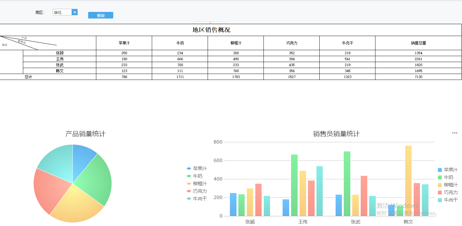 【FineReport】--决策报表