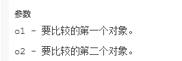 【JavaSE】抽象类和接口（下）