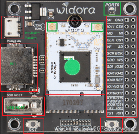 【MT7628AN】IOT | MT7628AN OpenWRT开发与学习