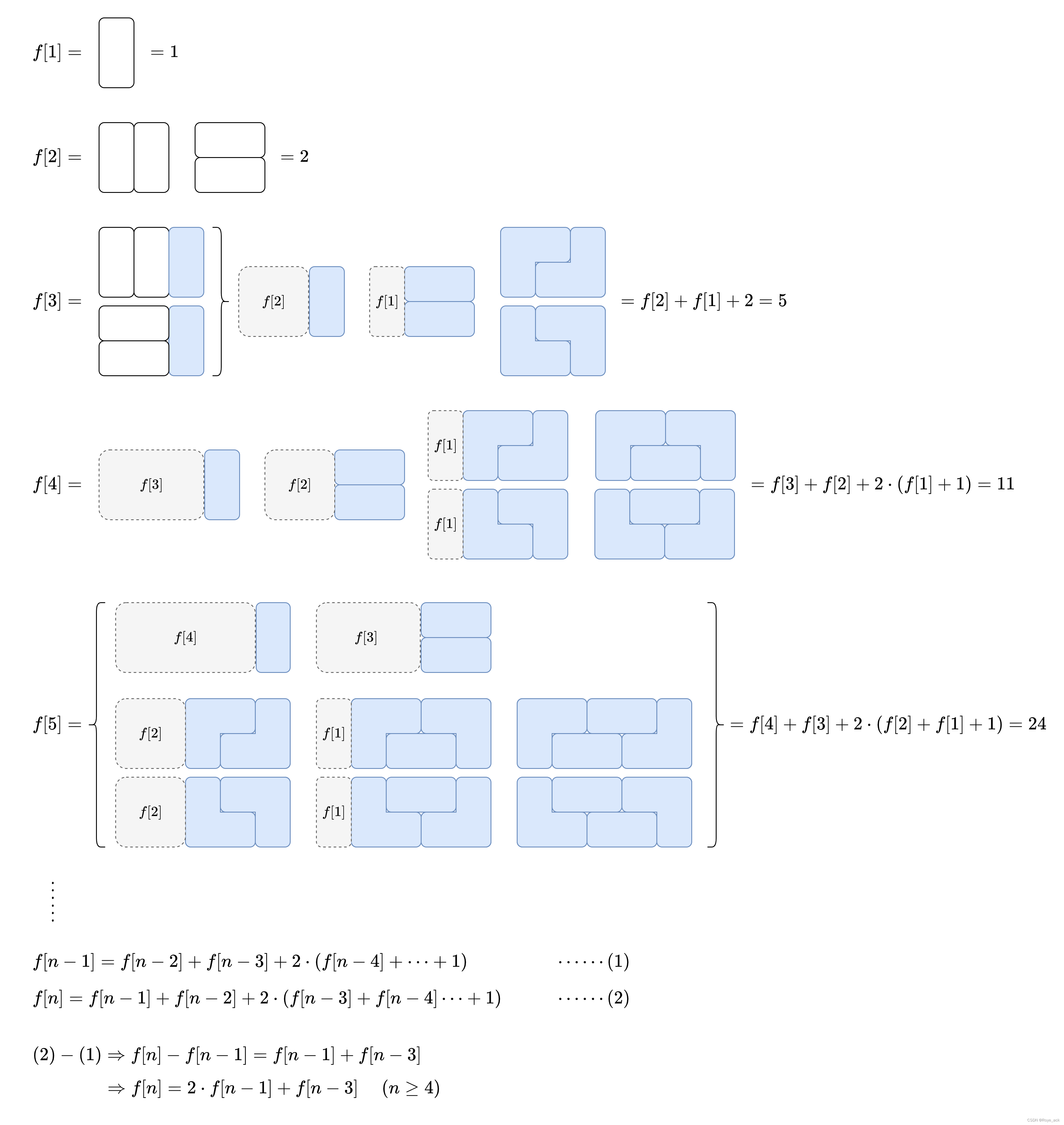 【蓝桥杯第十三届C++B组】真题训练(5 / 8) - java写法