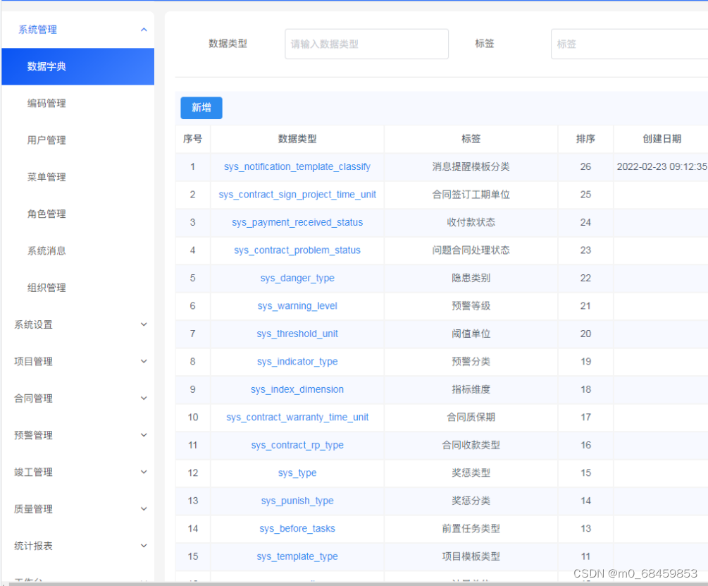 企业工程系统管理 工程项目管理系统源码 工程项目各模块及其功能点清单