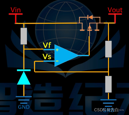 AM1117内部结构