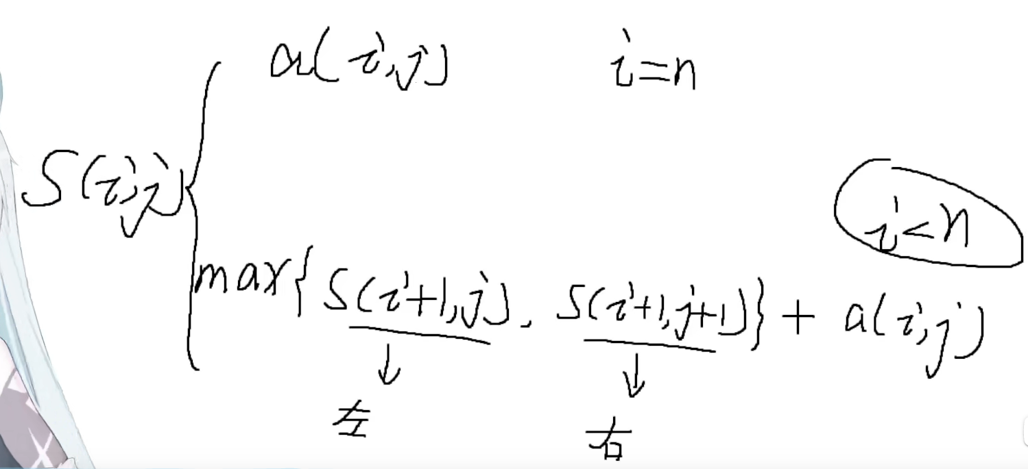 java递推算法_fgo递弓递神性是什么梗_干支纪日法推算表