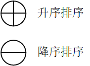 FPGA设计篇之双调排序