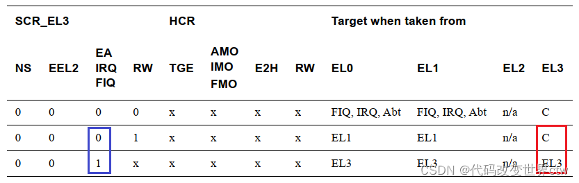 在这里插入图片描述 在这里插入图片描述