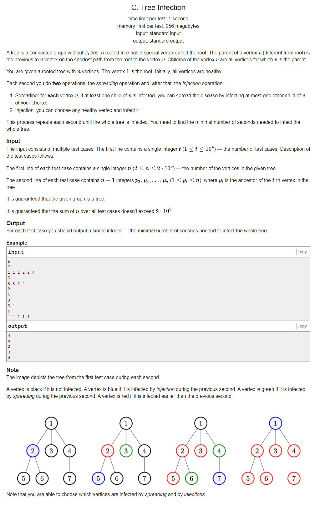 Codeforces Round 781 (Div. 2：A—D)_array cloning techniqueCSDN博客