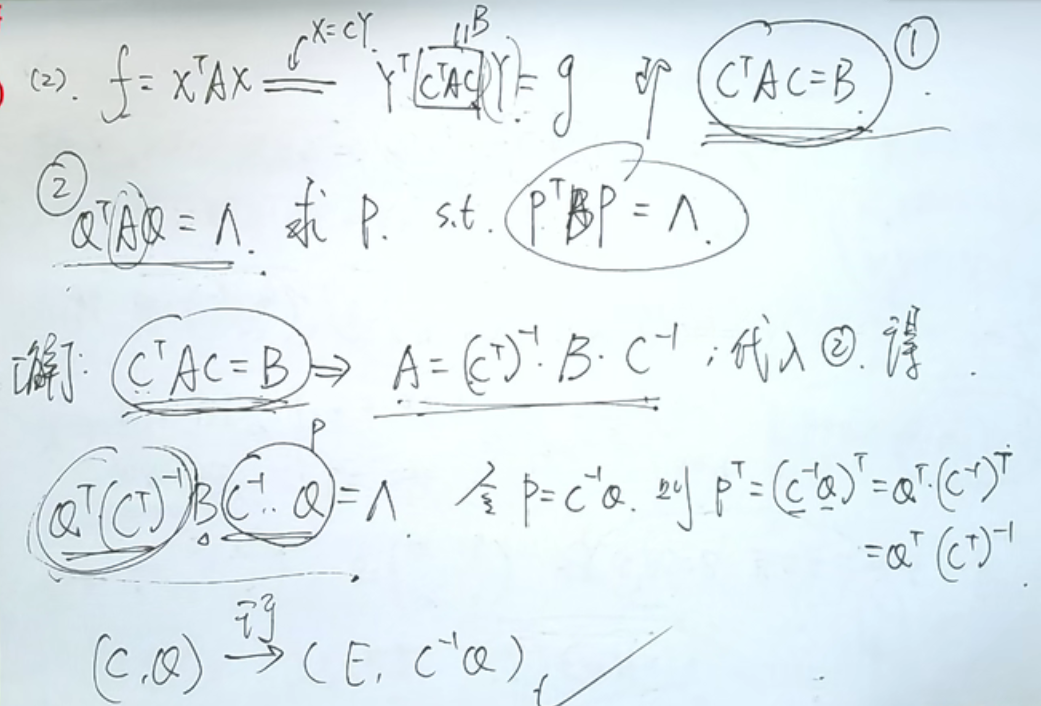 考研数学线上笔记（八）：凯哥方程组、特征值与特征向量、相似矩阵、二次型系列课程