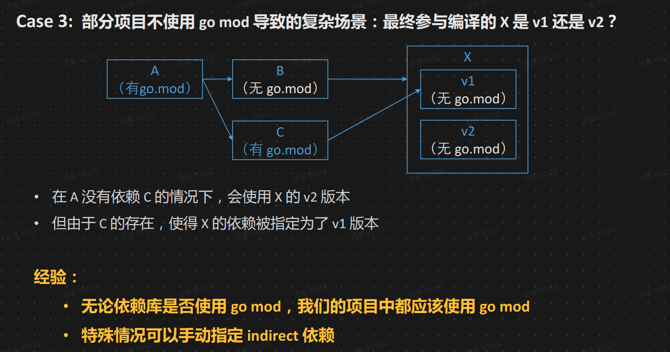 mod1