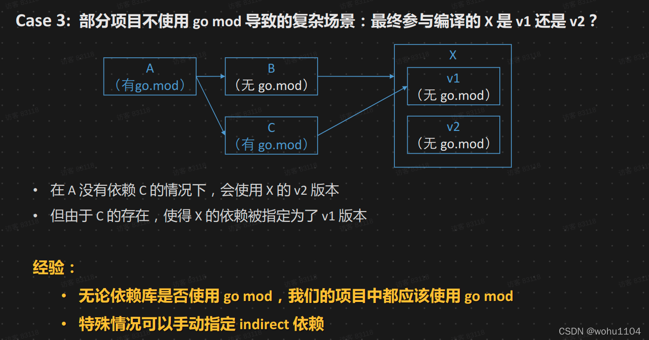 mod1