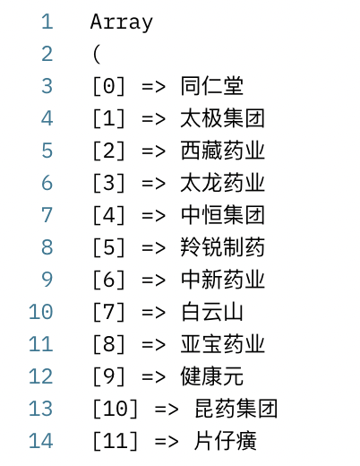 PHP-MySQL乱码[?]问题处理