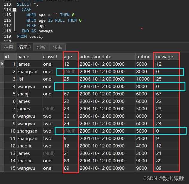 python数据分析-Mysql中NULL和‘ ‘怎么处理（不使用update）