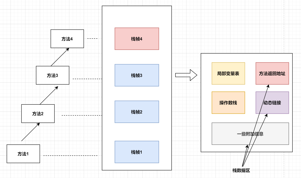 [外链图片转存失败,源站可能有防盗链机制,建议将图片保存下来直接上传(img-3oBJe0dM-1644926566529)(images/1597993635355.png)]