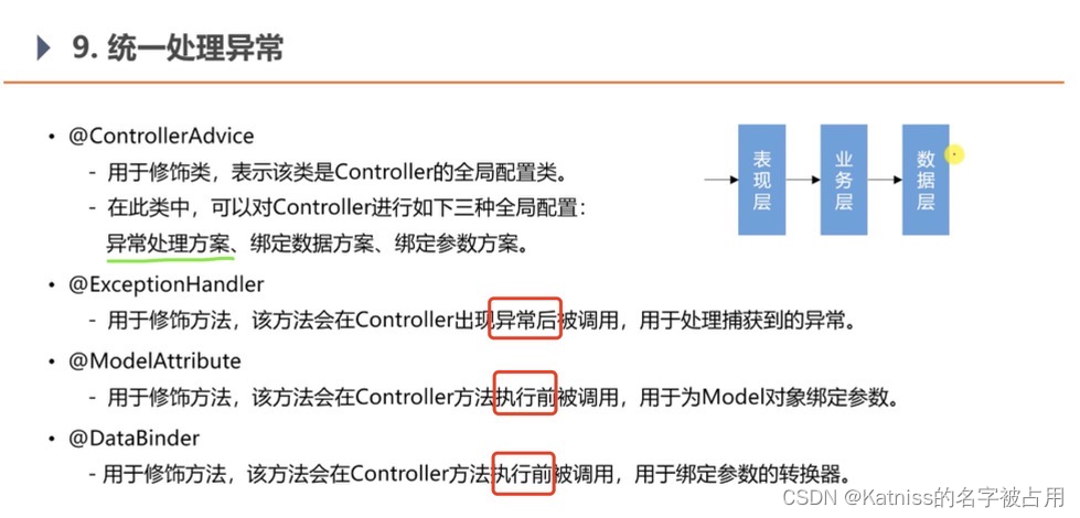 【Java Web】统一处理异常