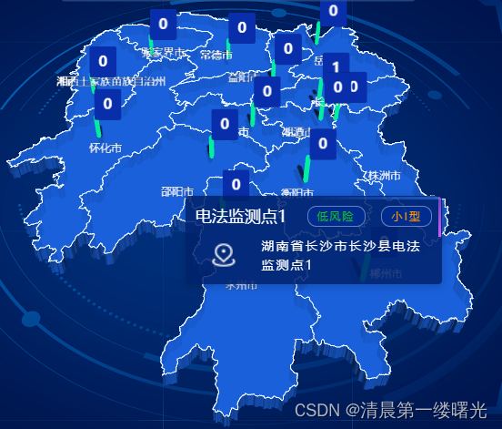 Echarts-GL3d地图+3d柱状图