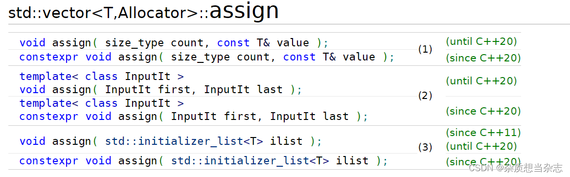 c++容器中assign()的三种用法_c++ assign-CSDN博客
