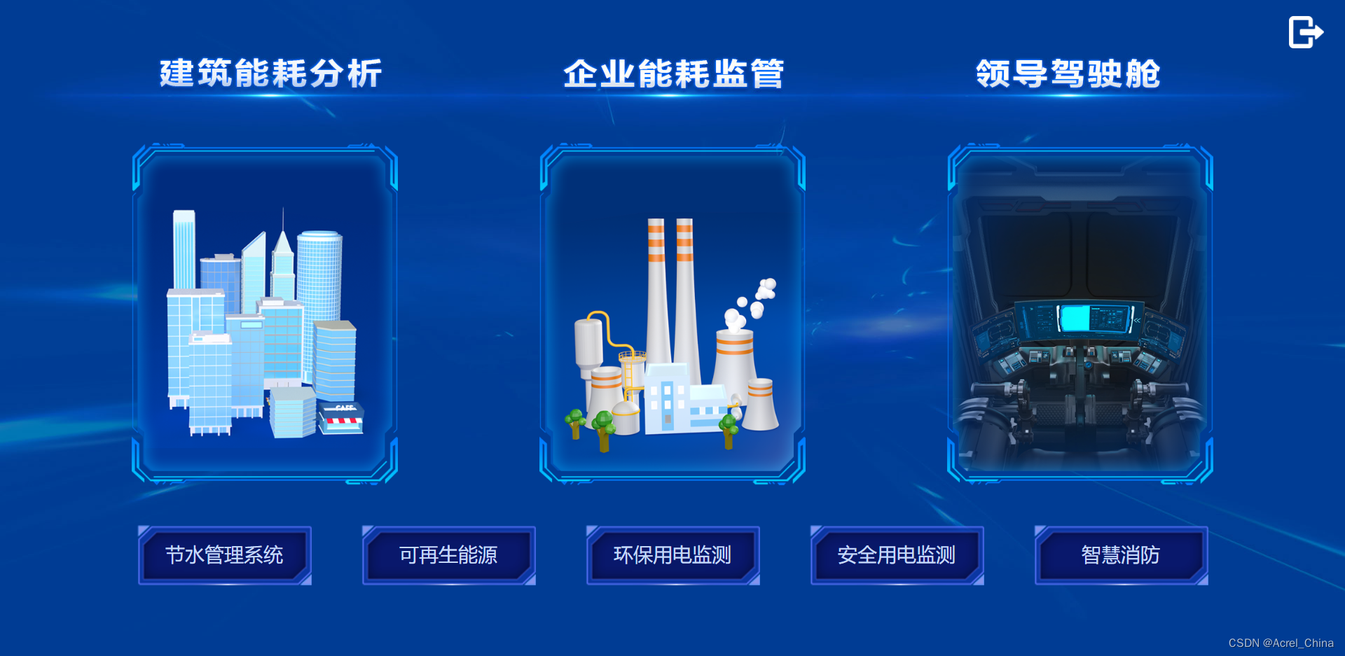 能耗管理系统:提升能源效率,降低运营成本_运营能效要提升还是降低-CSDN博客