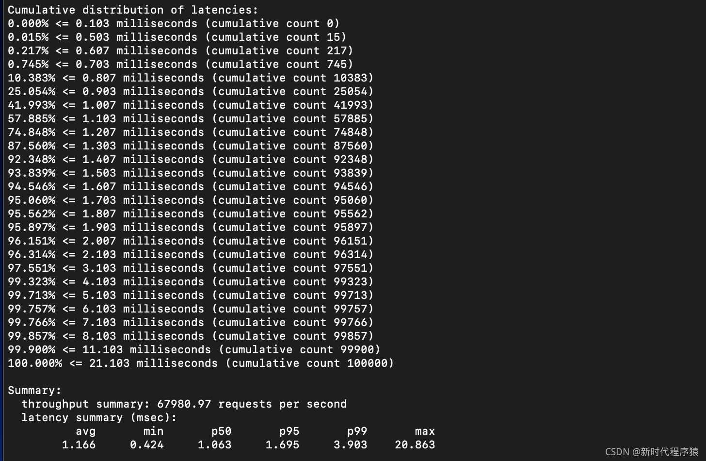 redis测试性能benchmark-redis从入门到入坑（2）