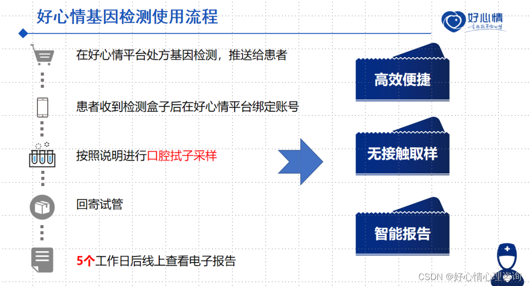 5d1b6ad7ca3444dfab5234ef3352ee2f.png