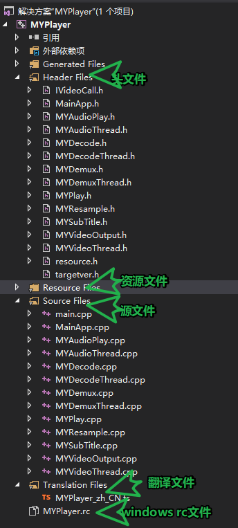 C++ QT结合FFmpeg实战开发视频播放器-08播放器项目的整体UI架构 watermark,type d3F5LXplbmhlaQ,shadow 50,text Q1NETiBA6Jma5Z2P5Y U5Y U,size 11,color FFFFFF,t 70,g se,x 16 - C++ QT结合FFmpeg实战开发视频播放器-08播放器项目的整体UI架构
