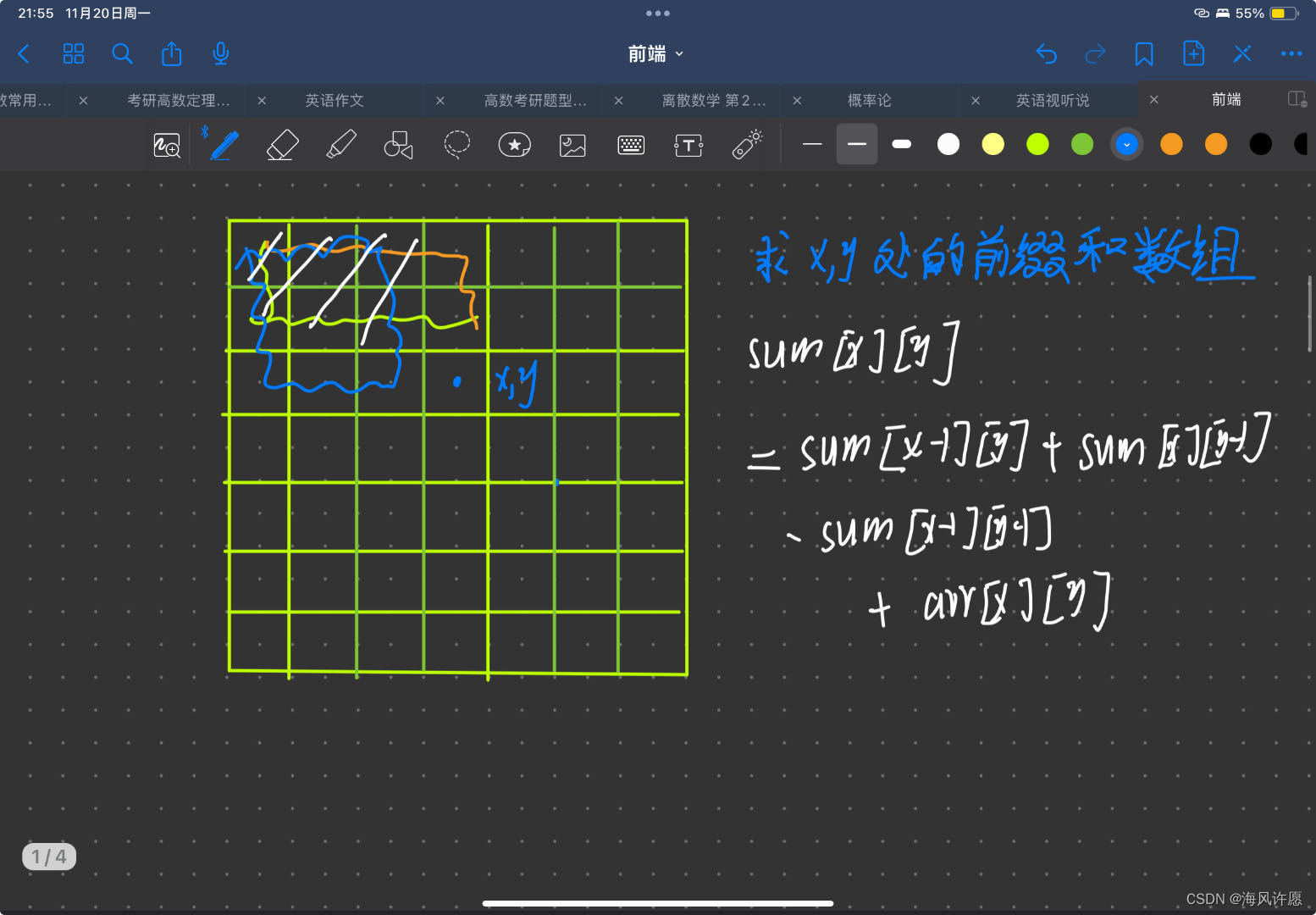 前缀和（c++,超详细，含二维）