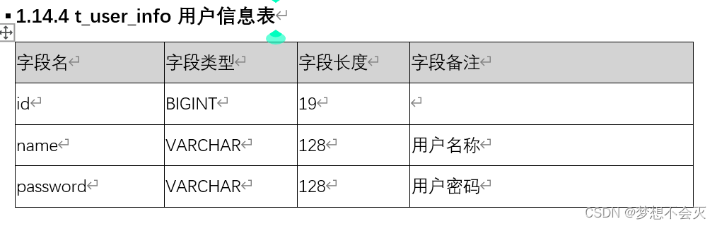 数据库表字段以表格形式写入Word