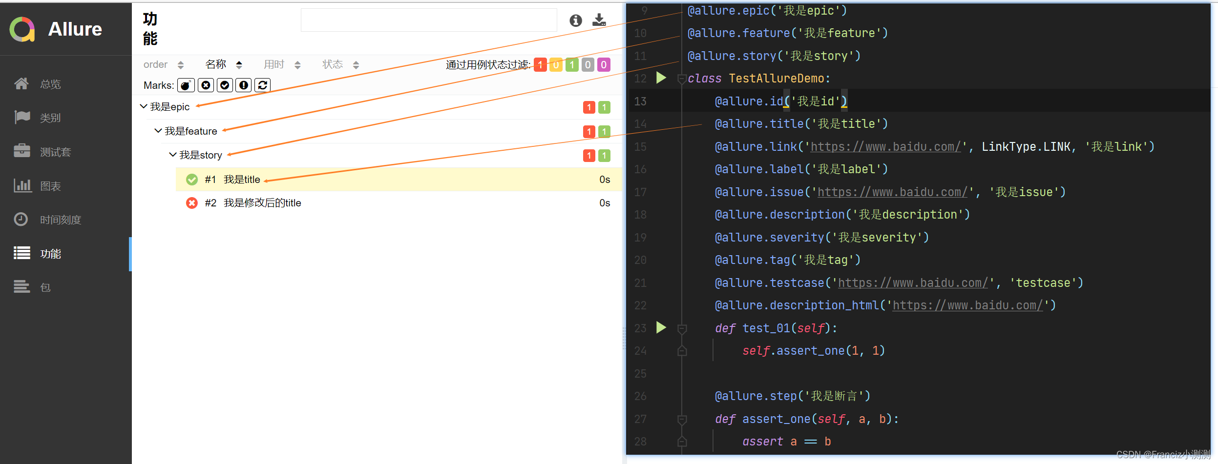 Python Allure注解释义/装饰器解释和allure的方法(上传文件等)使用示例_allure python-CSDN博客