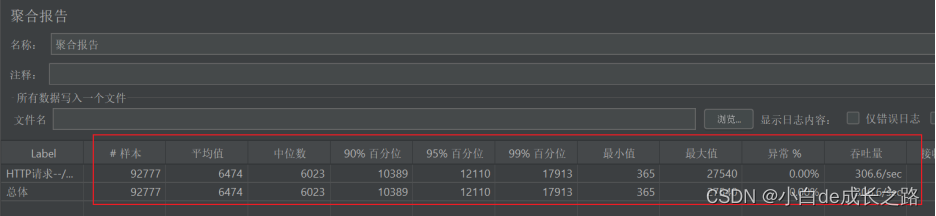 [外链图片转存失败,源站可能有防盗链机制,建议将图片保存下来直接上传(img-IouZ1sPD-1665629008349)(file:///C:\Users\cheche\AppData\Local\Temp\ksohtml7156\wps16.jpg)]