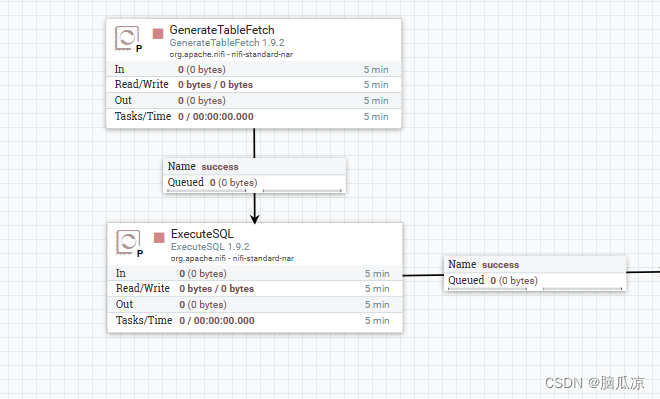 NIFI从MySql中离线读取数据再导入到MySql中_03_来吧用NIFI实现_数据分页获取功能---大数据之Nifi工作笔记0038