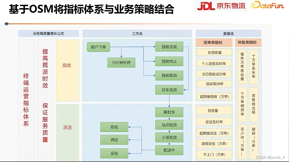 ここに画像の説明を挿入します