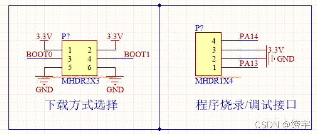 下载调试接口