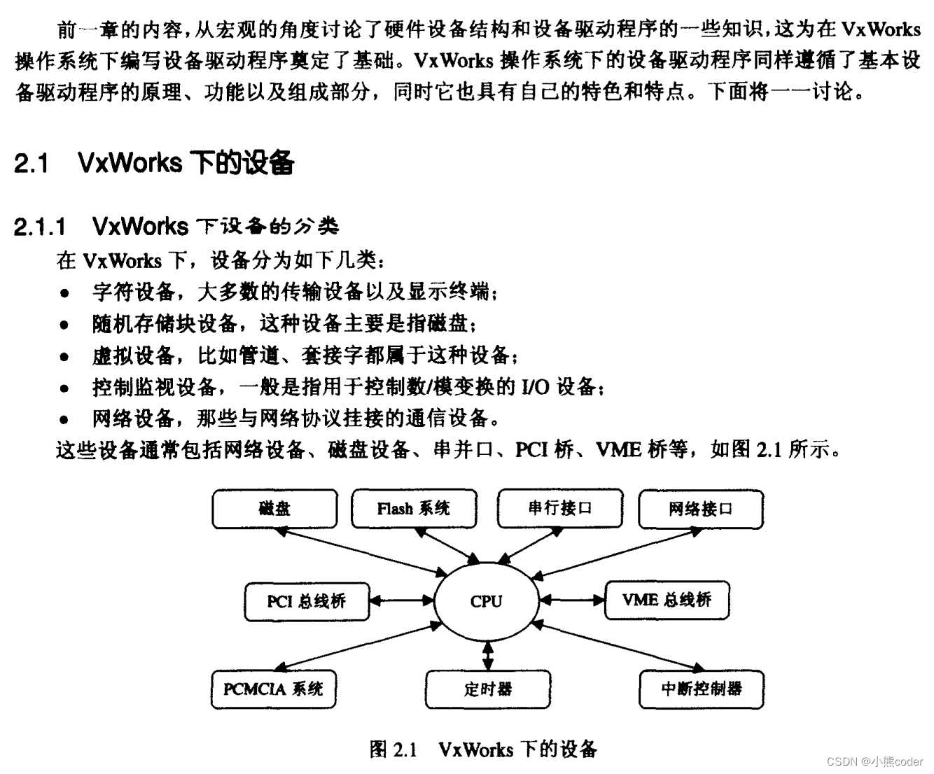 《VxWorks下设备驱动程序》第二章、VxWorks下设备及设备驱动程序_vxworks添加驱动-CSDN博客