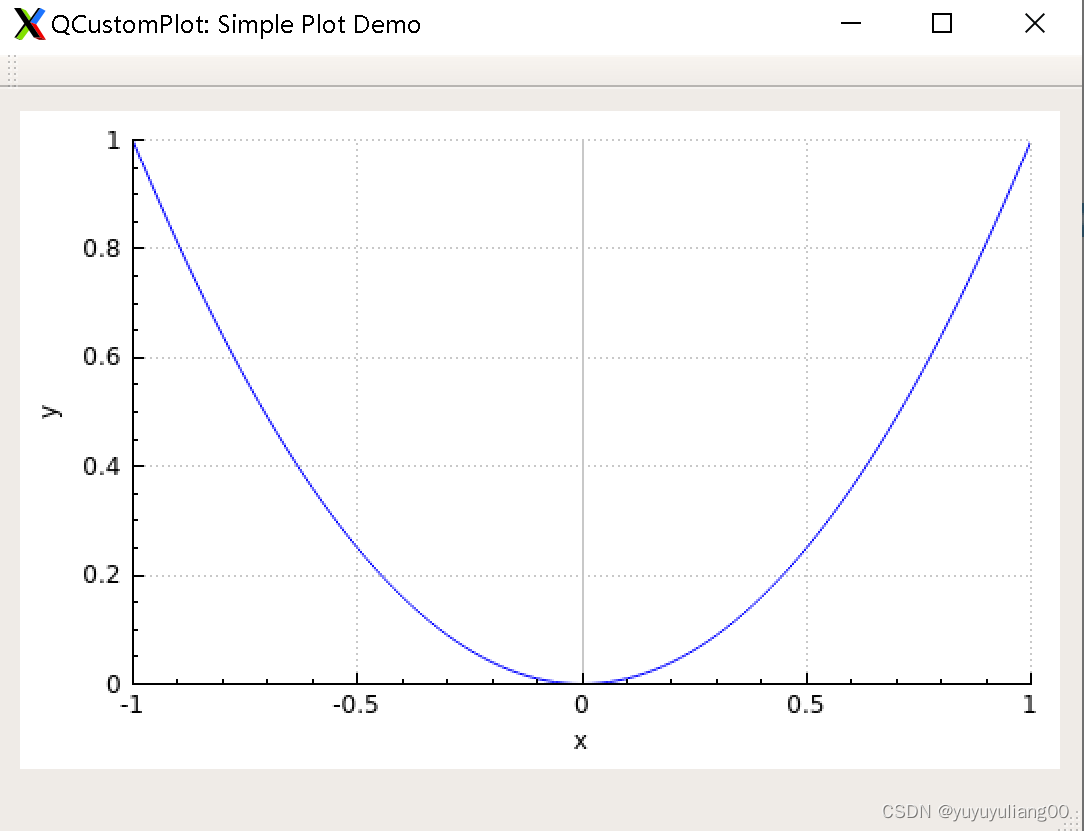 Qt开发1--QCustomPlot的第一个示例