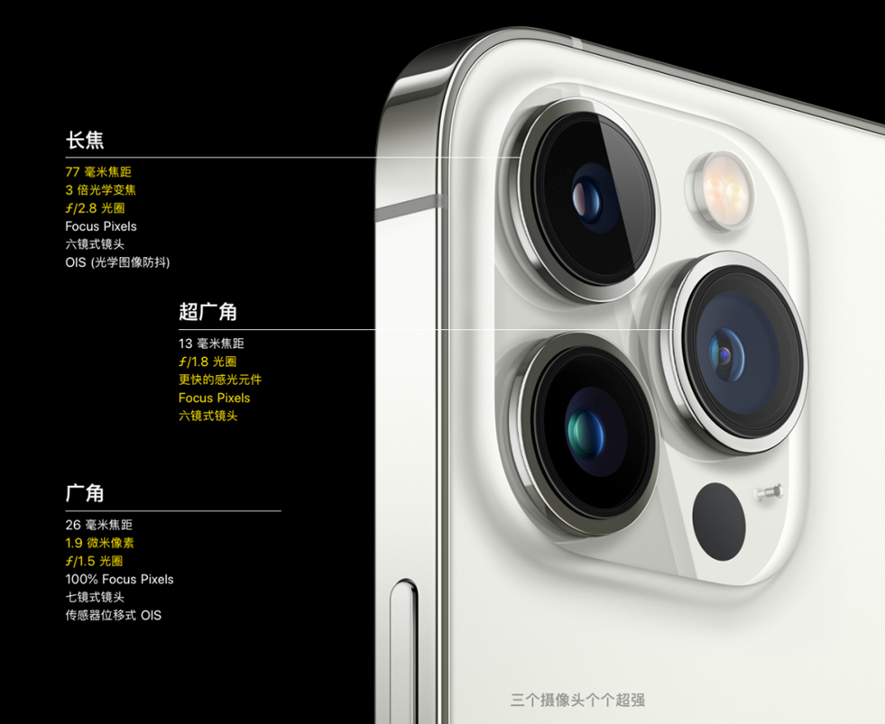 iphone 14 与iphone 13_现在苹果14和13的价格-csdn博客